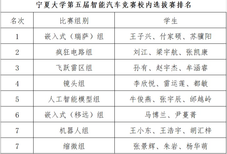 新澳六合彩内幕