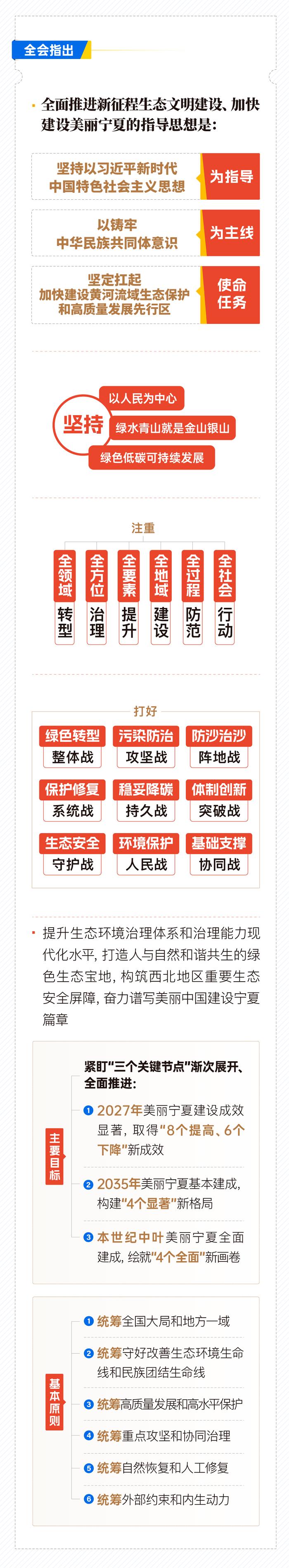 新澳六合彩内幕