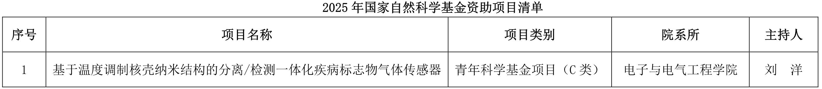新澳六合彩内幕