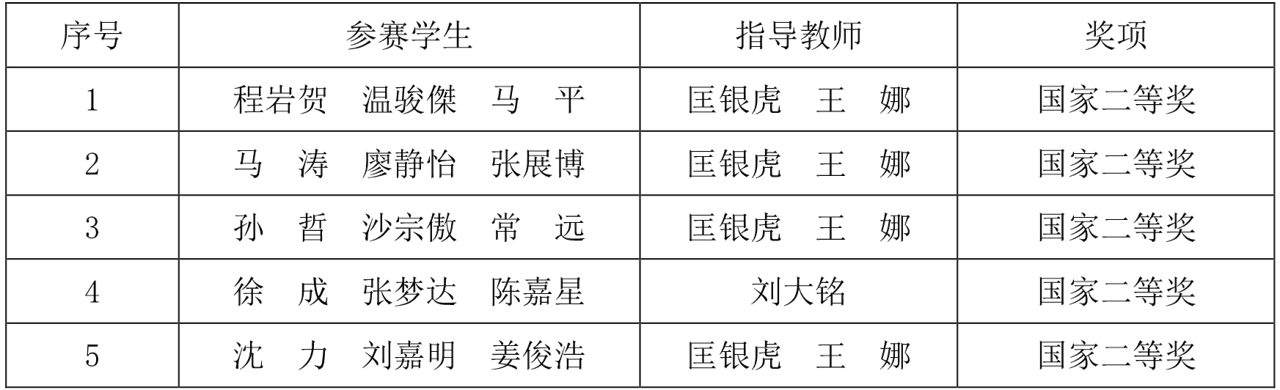 新澳六合彩内幕