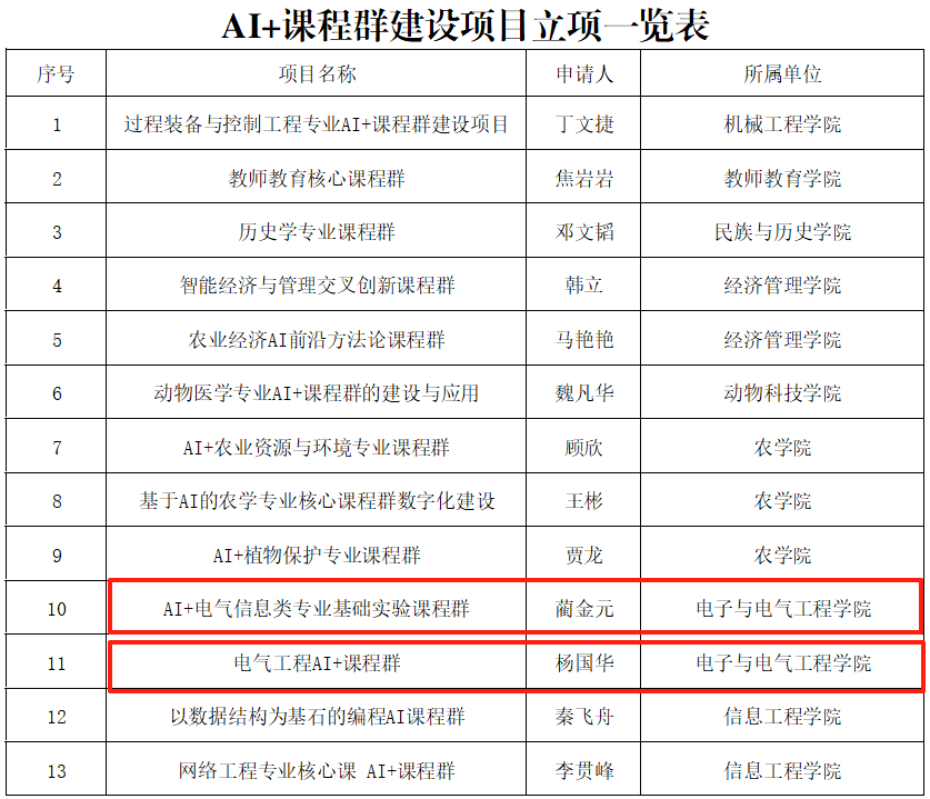新澳六合彩内幕