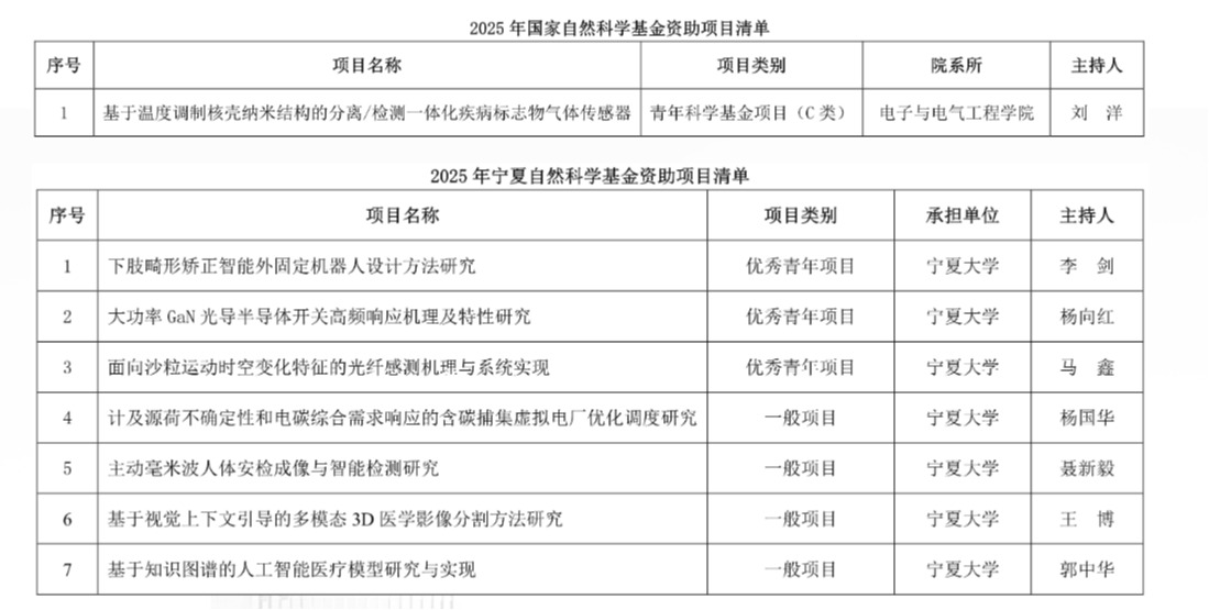 新澳六合彩内幕