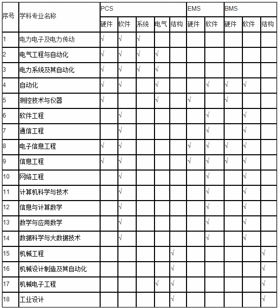 新澳六合彩内幕
