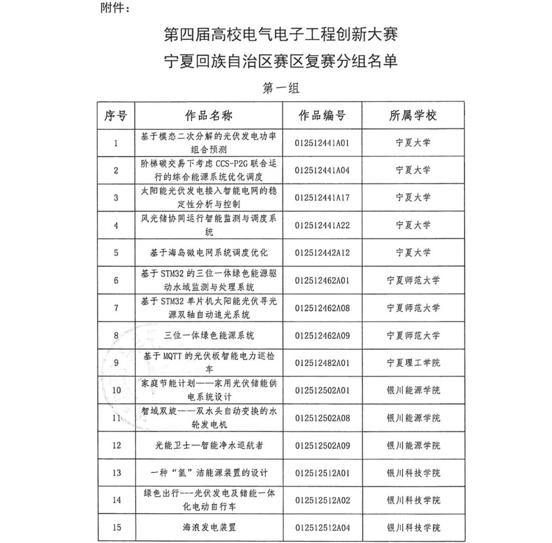 新澳六合彩内幕