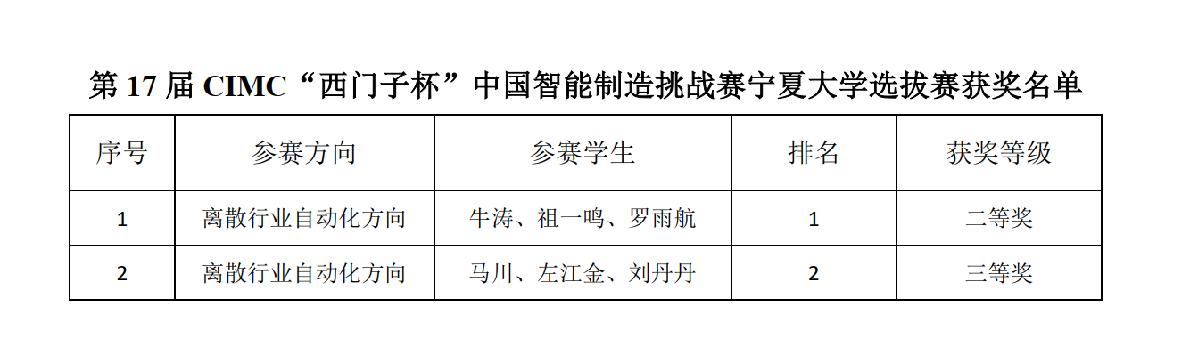 新澳六合彩内幕
