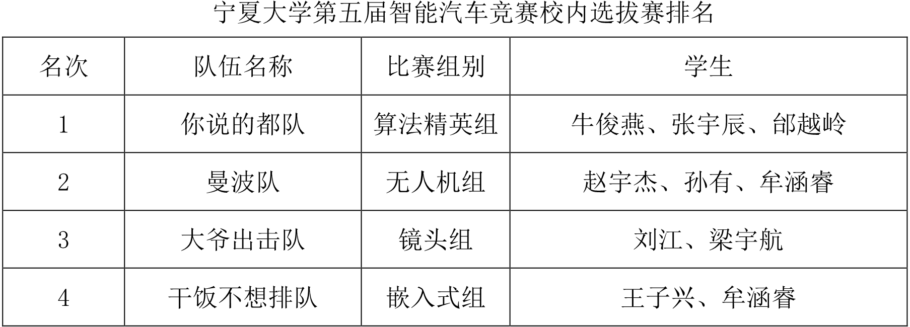 新澳六合彩内幕
