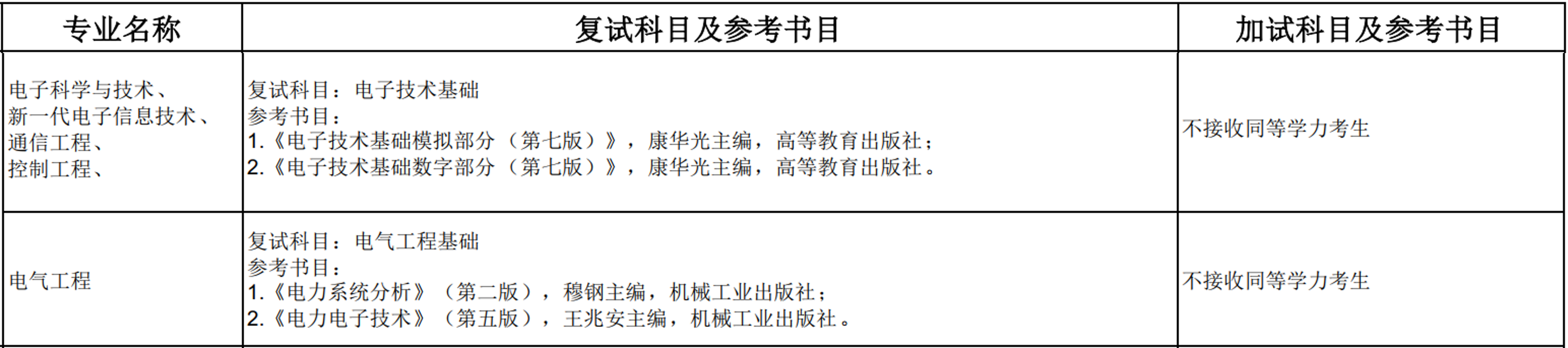 新澳六合彩内幕