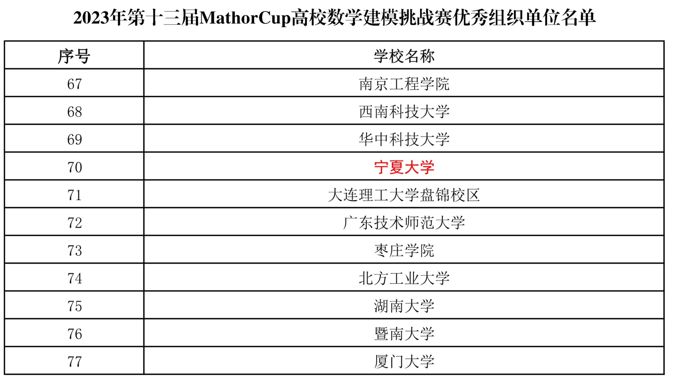 新澳六合彩内幕