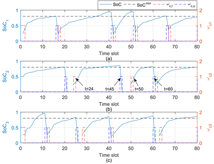 新澳六合彩内幕