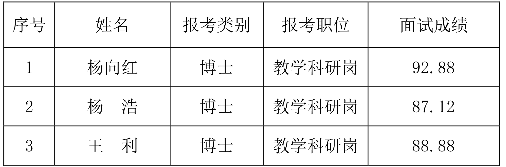 新澳六合彩内幕