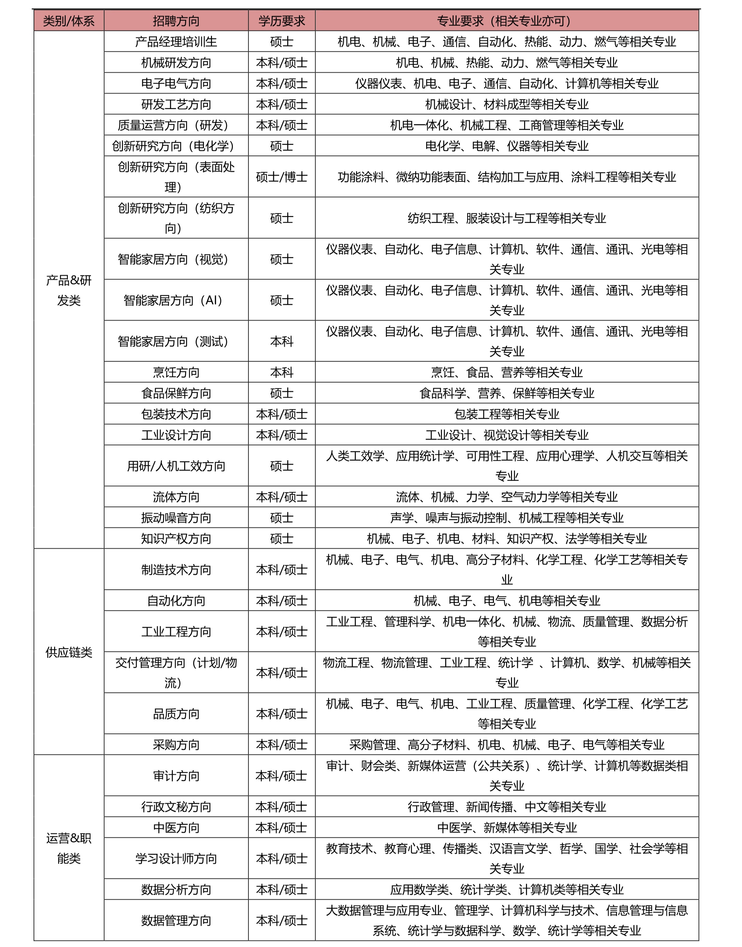 新澳六合彩内幕