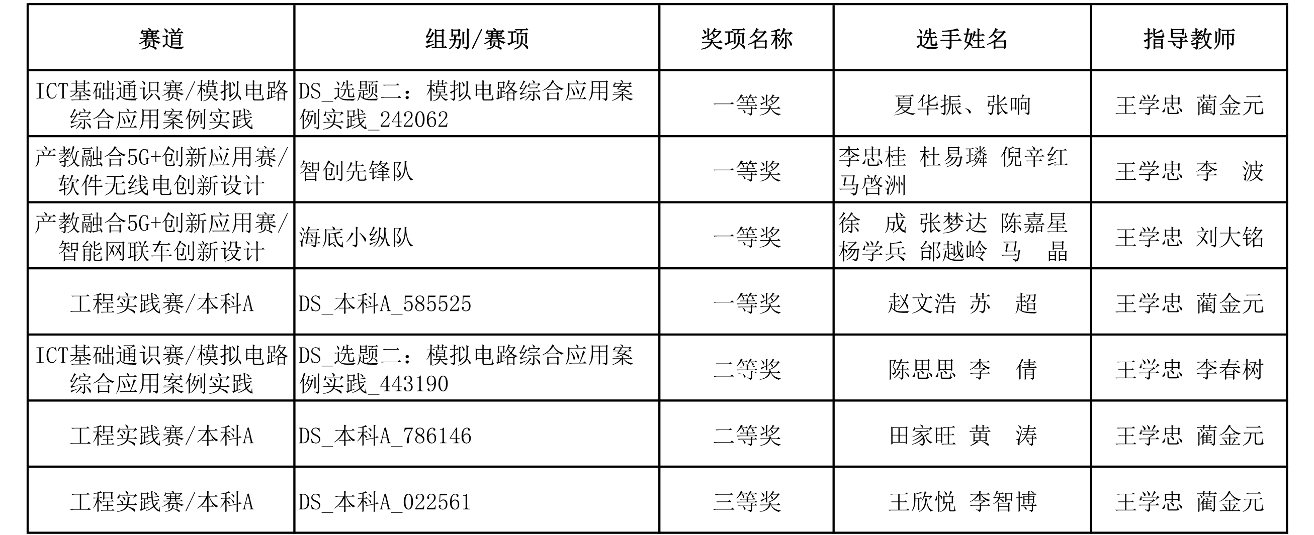 新澳六合彩内幕