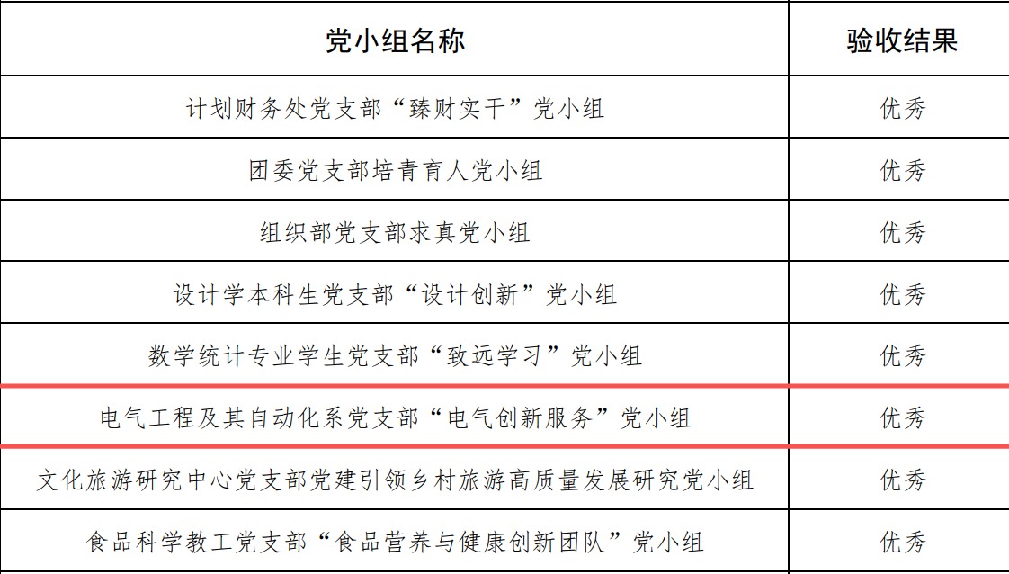 新澳六合彩内幕