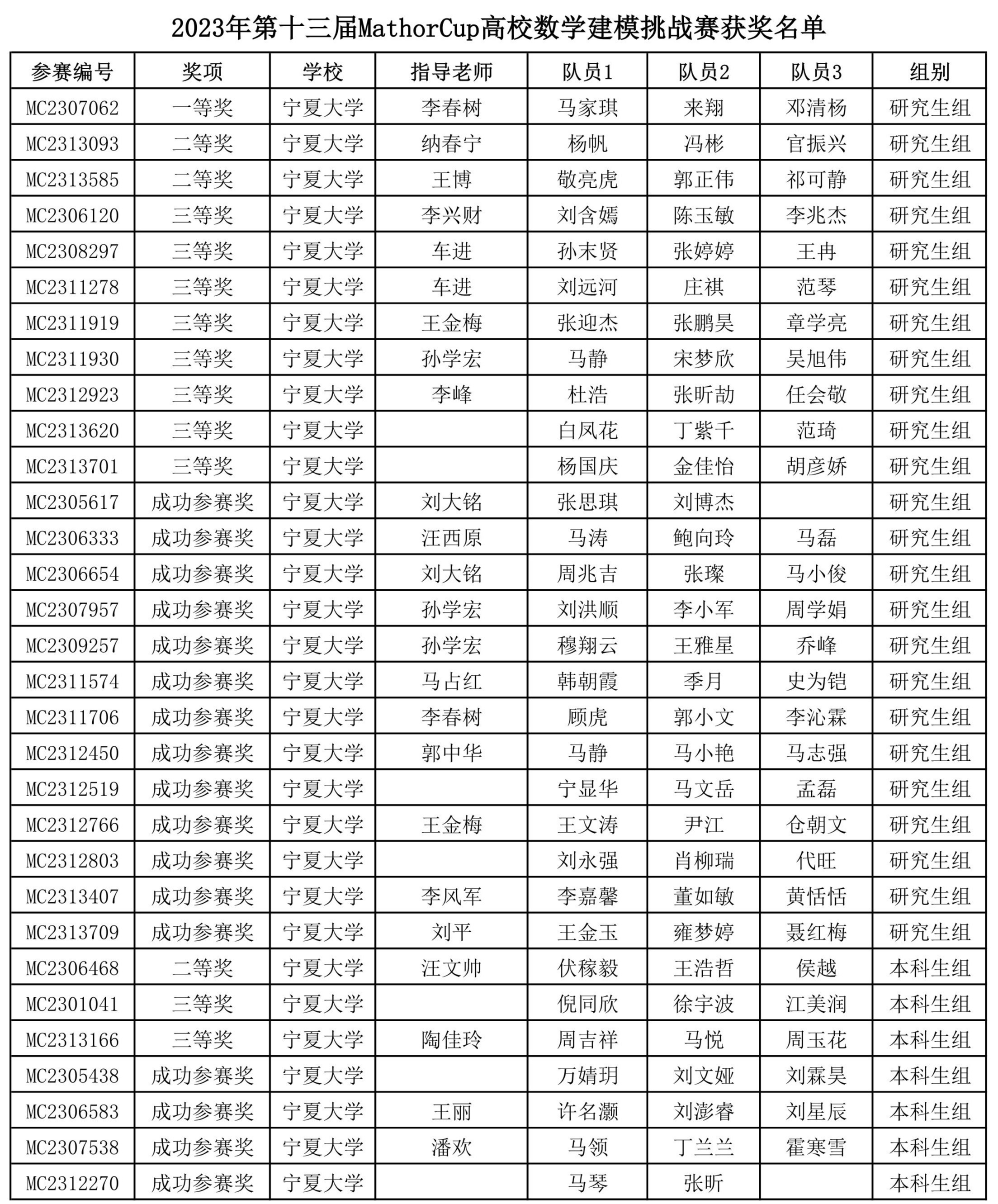 新澳六合彩内幕