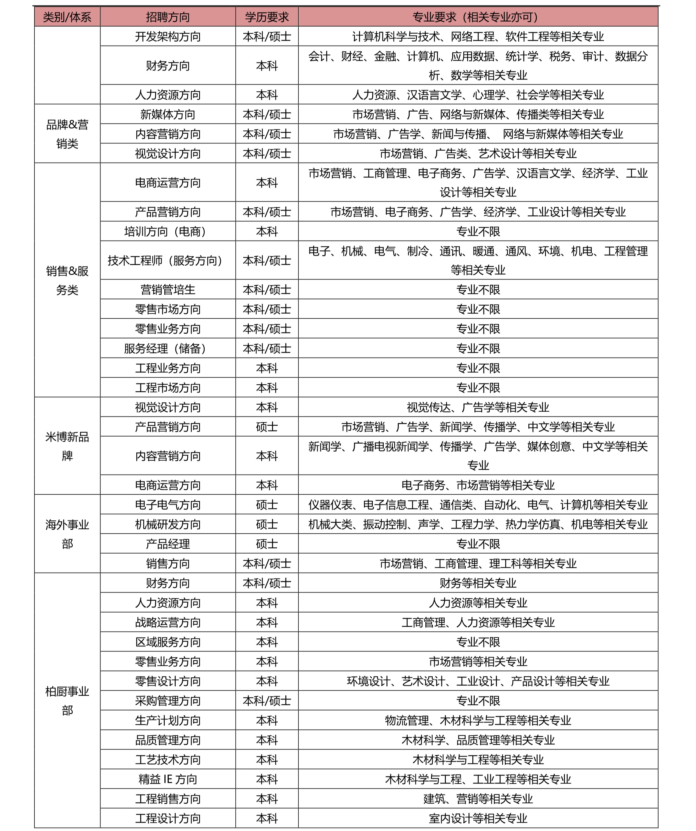 新澳六合彩内幕