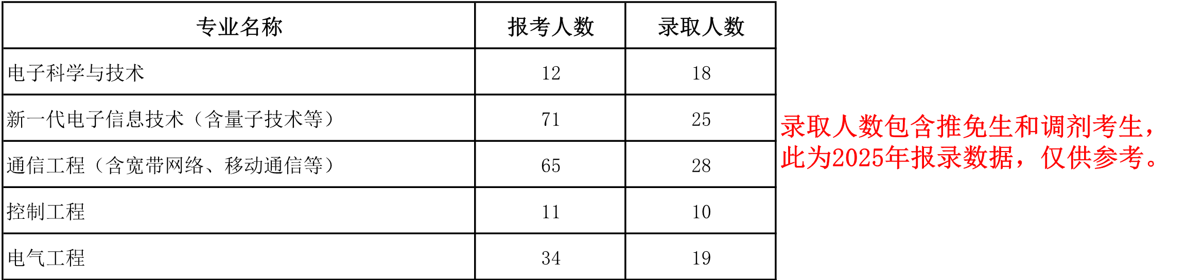 新澳六合彩内幕