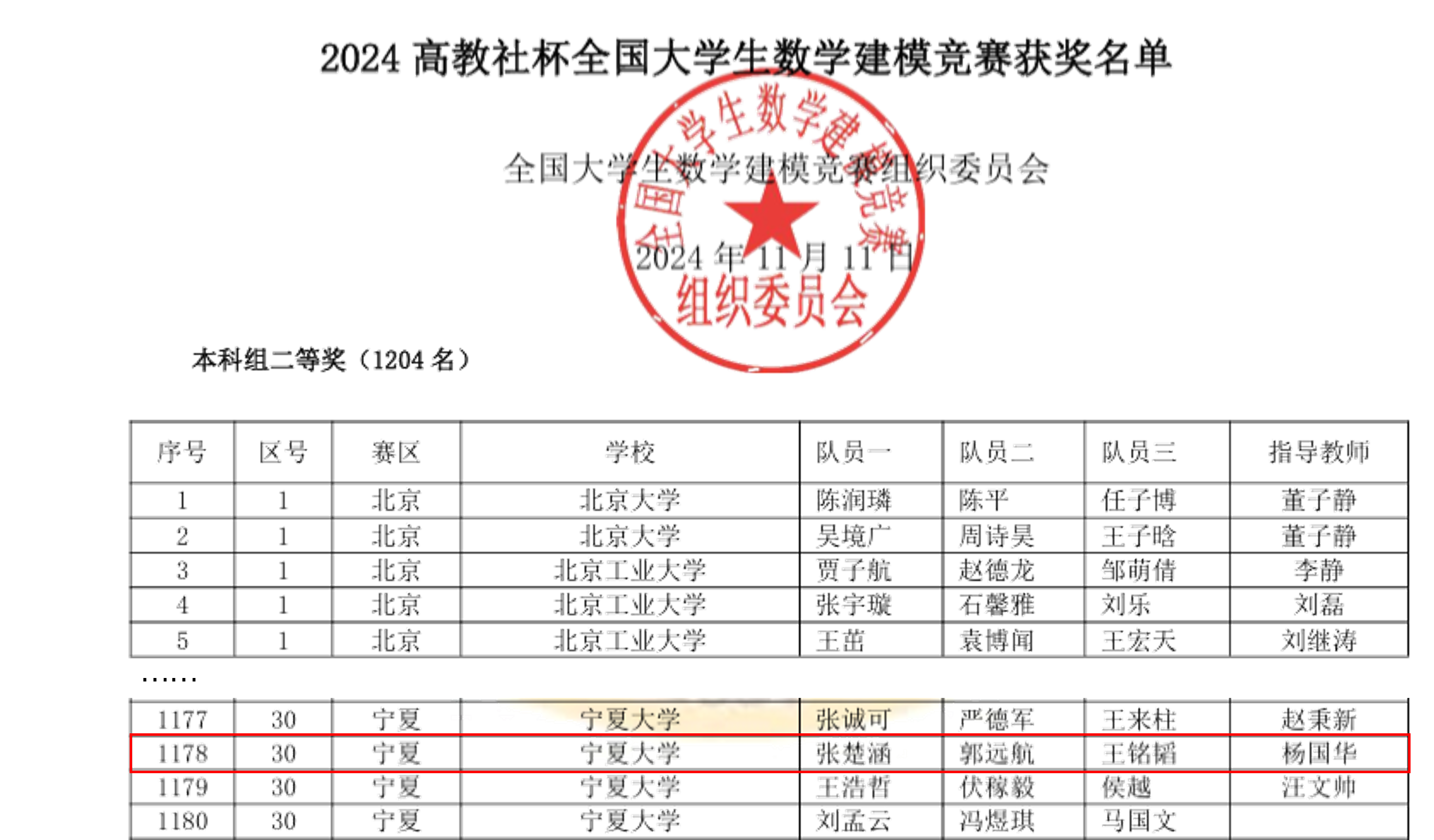 新澳六合彩内幕