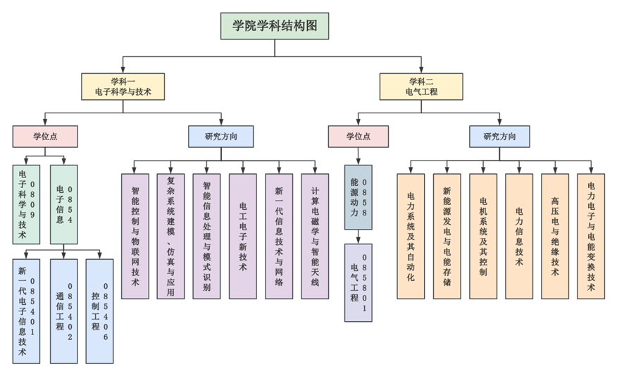 新澳六合彩内幕