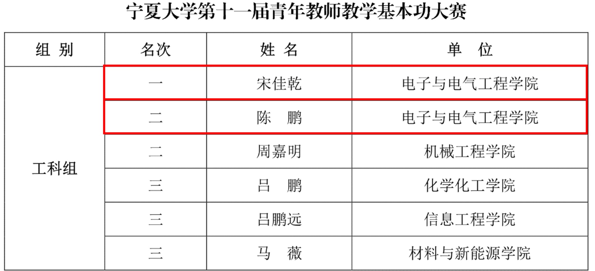 新澳六合彩内幕