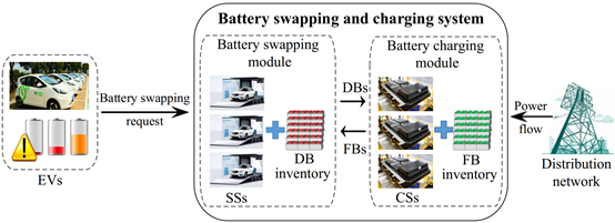 新澳六合彩内幕