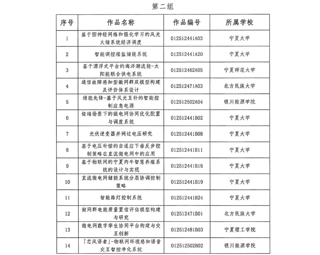 新澳六合彩内幕