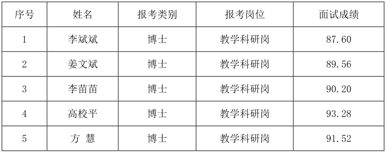 新澳六合彩内幕