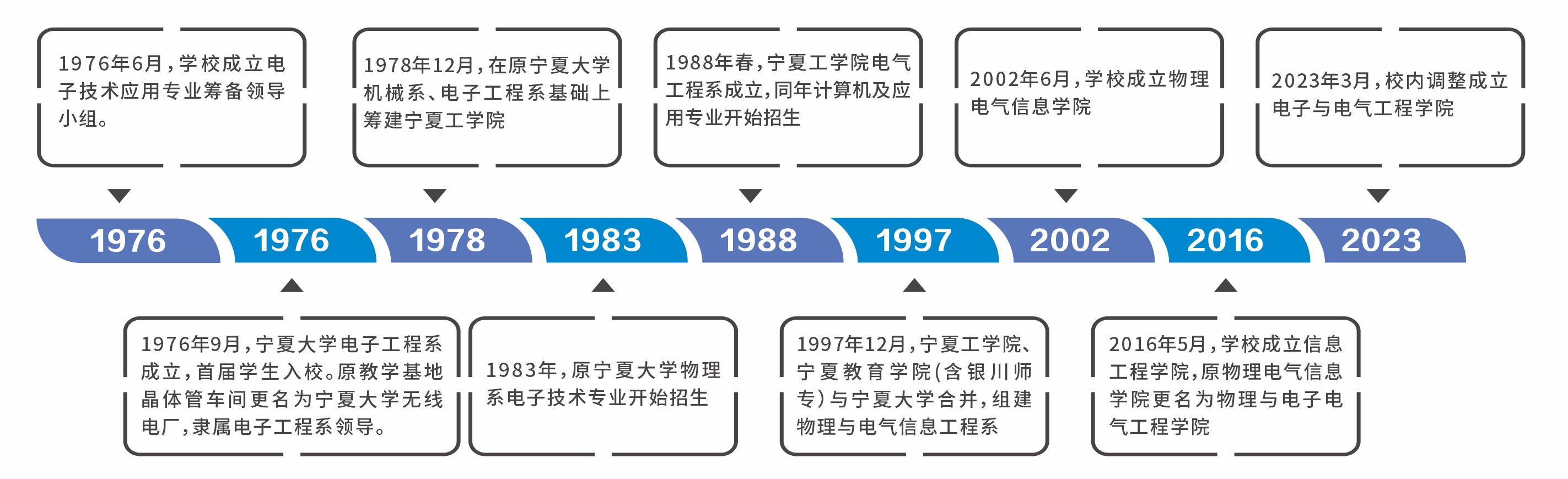 新澳六合彩内幕