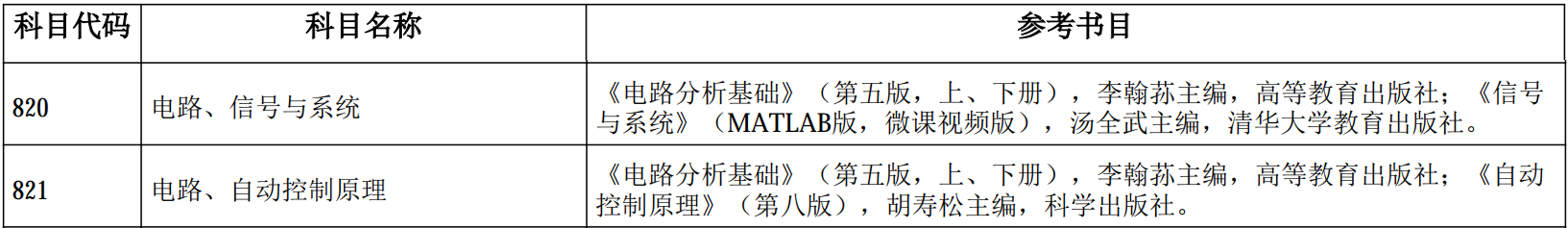 新澳六合彩内幕