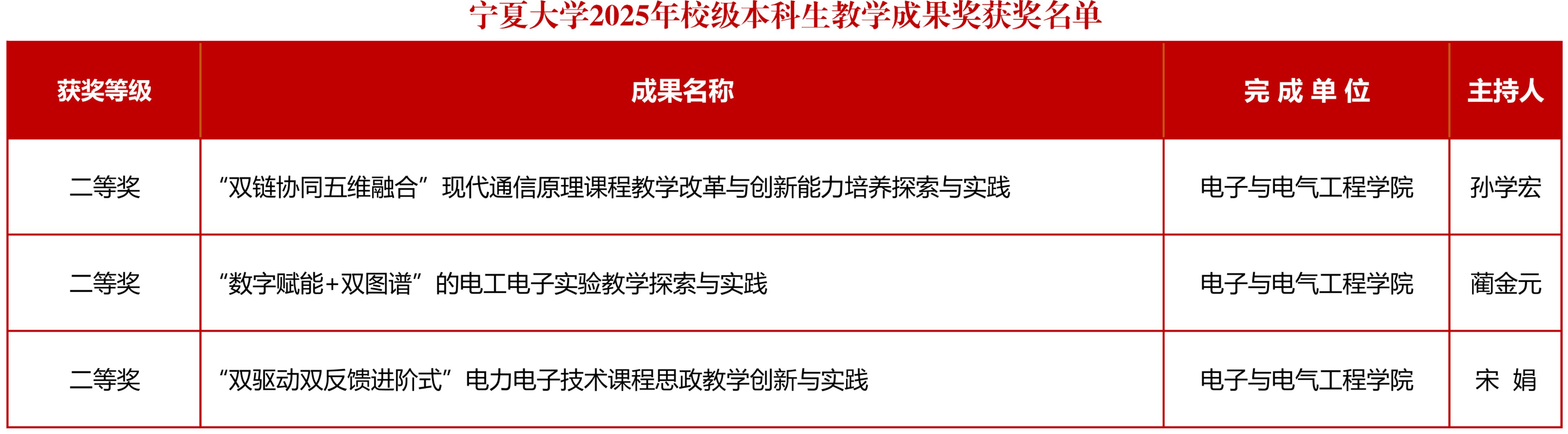 新澳六合彩内幕