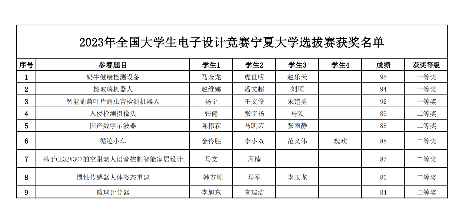 新澳六合彩内幕