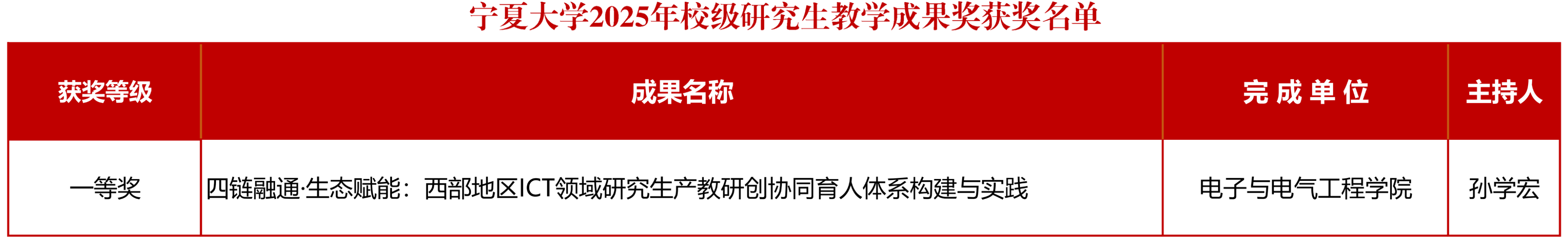 新澳六合彩内幕